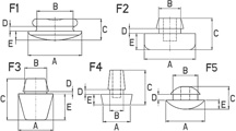 Grommet feet [496]